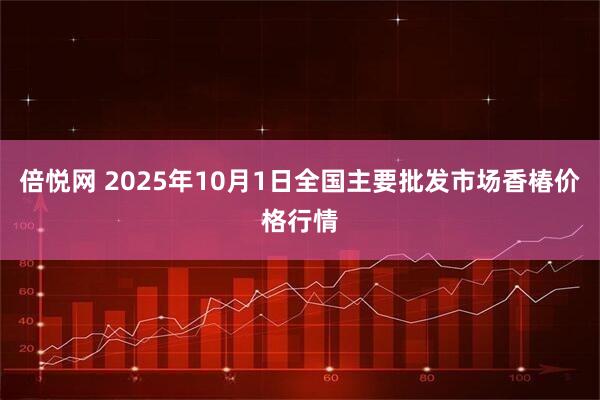 倍悦网 2025年10月1日全国主要批发市场香椿价格行情